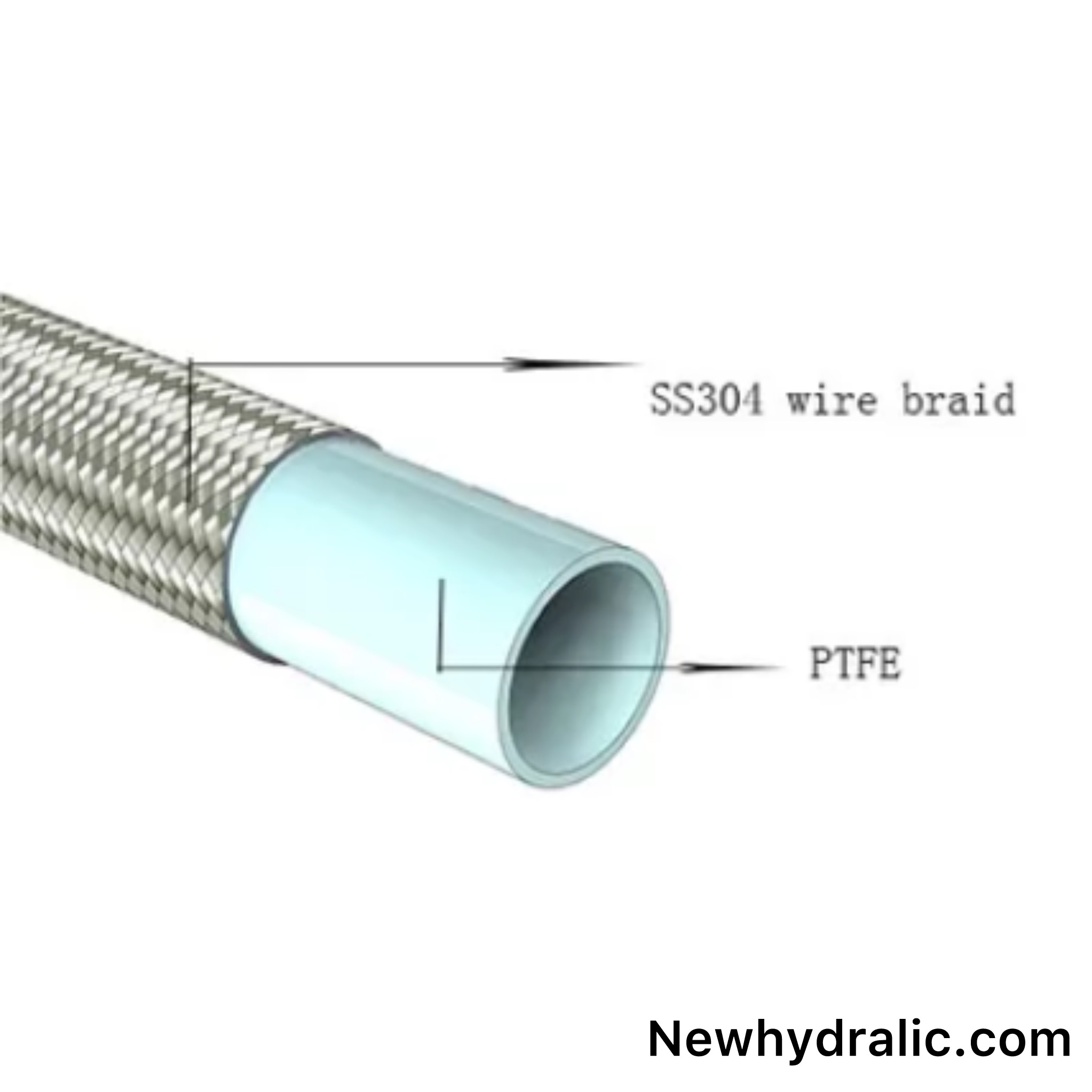 شیلنگ نسوز چیست و چه کاربردی دارد؟